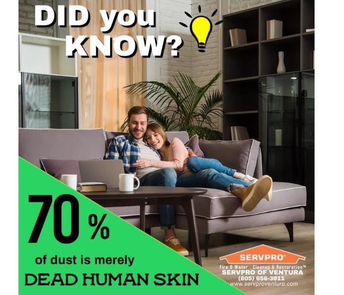 Did you know? - Image of couple on couch