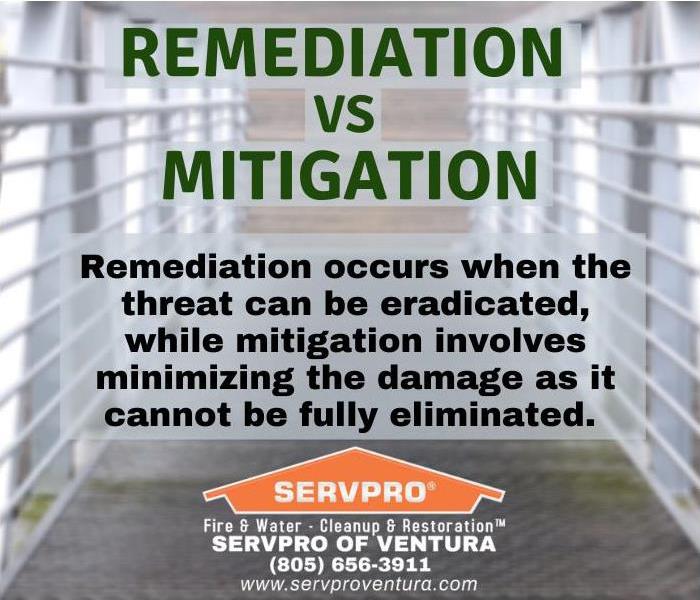 Remediation Vs Mitigation Ventura, California